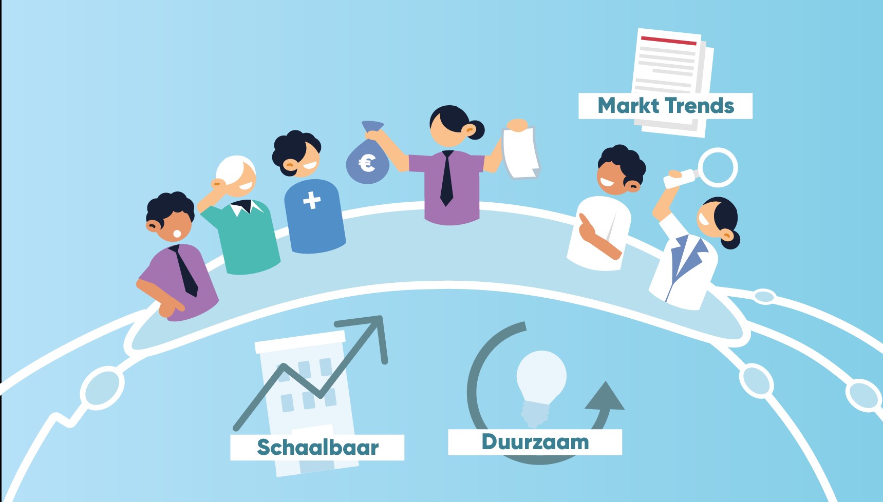 Webinterface voor het DHENN E-Health Kompas
